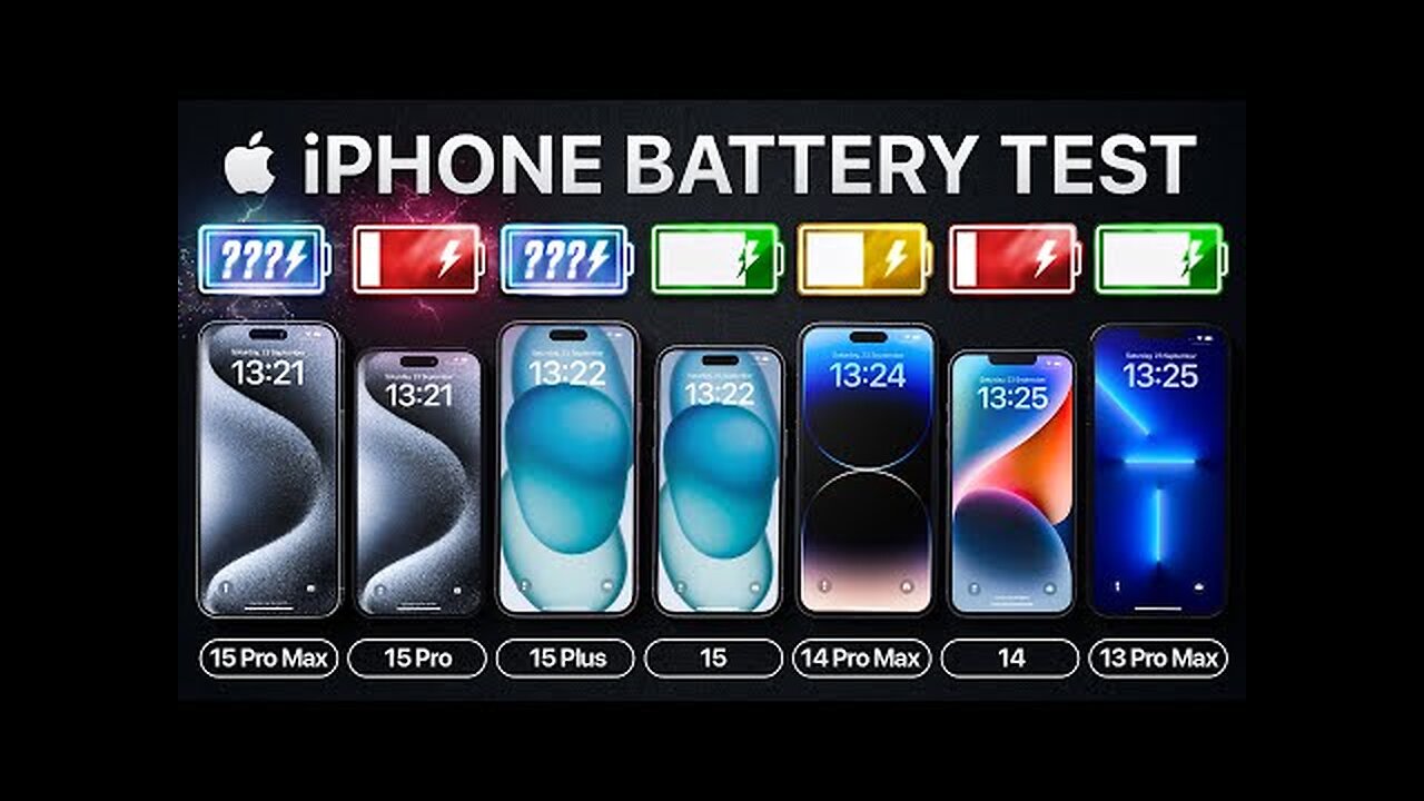 iPhone 15 Pro Max vs 15 Pro / 15 Plus / 15 / 14 / 13 Battery Test!