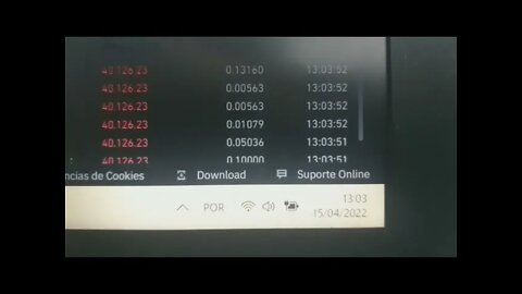 Bitcoin queda eminente 15 de abril 2022 03:00