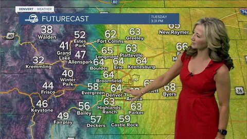Another warm, sunny day to start March