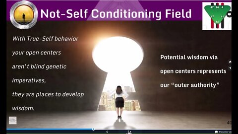 The Key to Waking up using the Human Design System - Rave Cartography class Overview