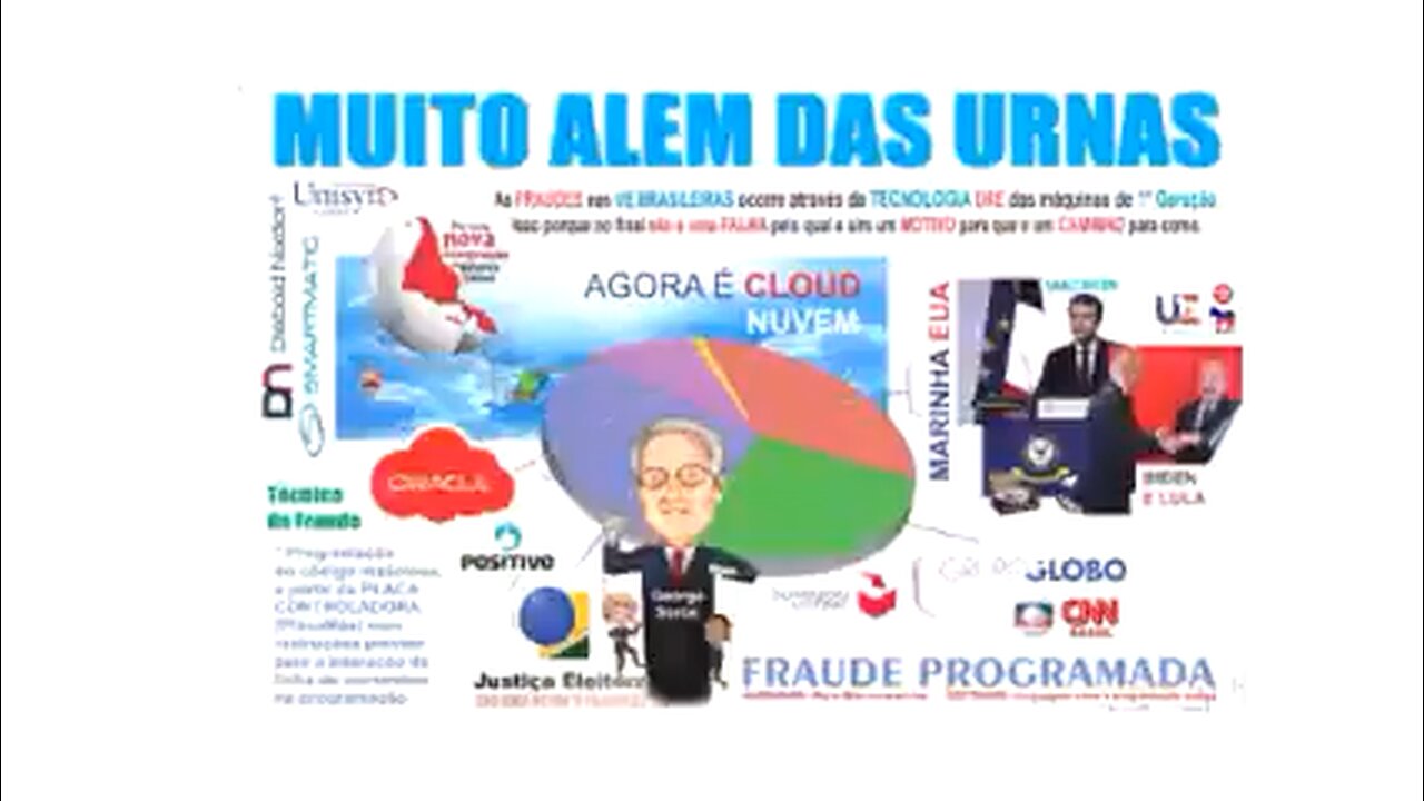 Relatório Terceirização