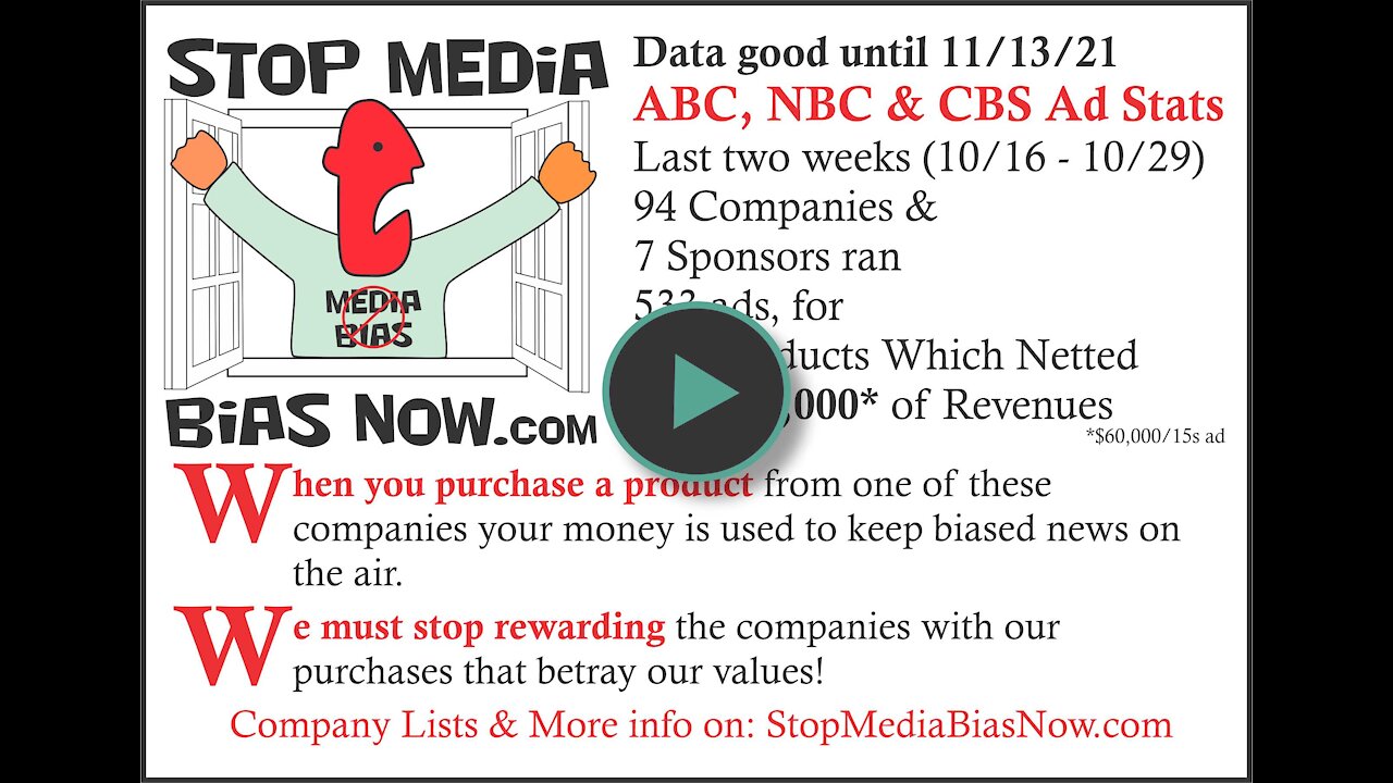 Bi Weekly Update for 10/16 and 10/29/21 - StopMediaBiasNow.com
