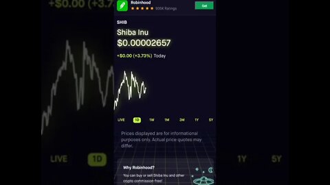 Joke No More: Shiba Inu Is Listed on Robinhood #cryptomash #ytshorts #cryptonews #viral #trending