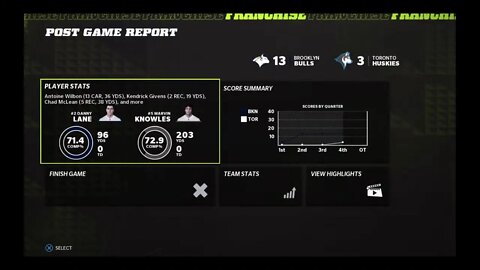 Gridiron Football League (Season 1/Week 4): Brooklyn (2-1) @ Toronto (0-3)