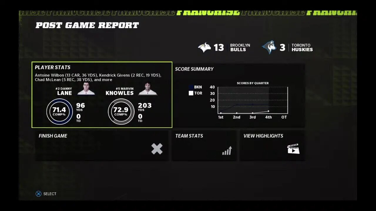 Gridiron Football League (Season 1/Week 4): Brooklyn (2-1) @ Toronto (0-3)