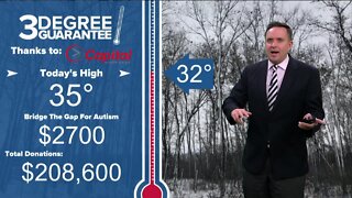Three Degree Guarantee