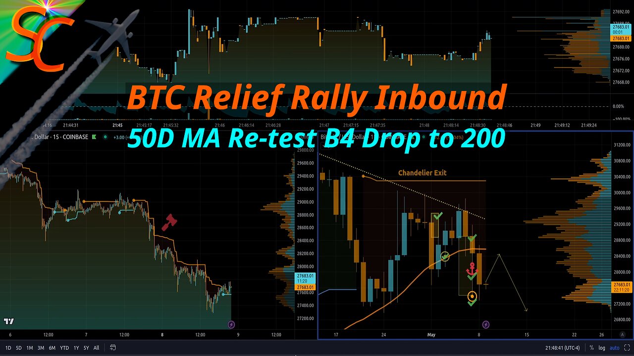 [ Replay ] BTC Bots & Indian Techno