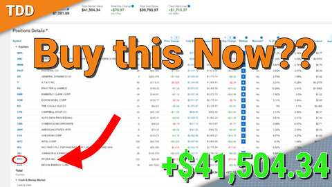 Don't buy Me-Me stocks, what we bought instead this month | Dividend Investing