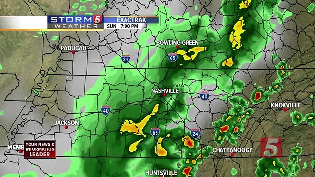 Kelly's Afternoon Forecast: Sunday, June 18, 2017