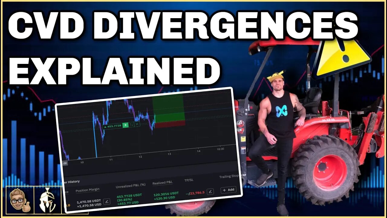 USING CVD DIVERGENCES TO FIND ENTRIES (Cumulative Volume Delta Bitcoin Trading)