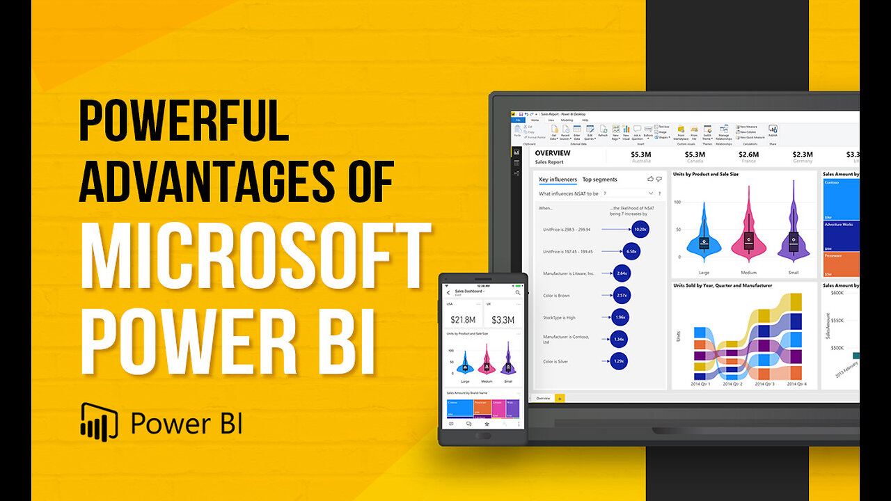 Introduction to Power BI