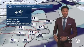 Milder temps on the way with snow