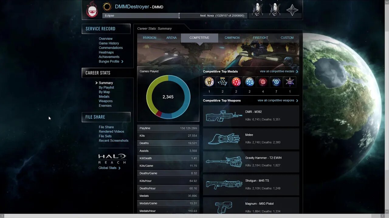 Archiving Bungie dot net Reach Career Stats for DMMDestroyer before 343 nukes them on 2/1/2021