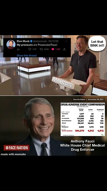 Elon Musk and Anthony Fauci