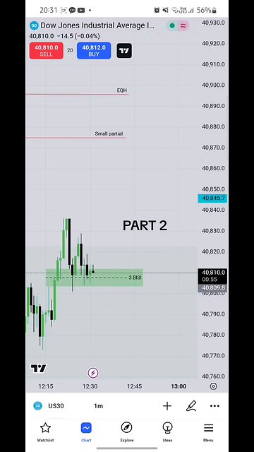 12 sep 2024. us30 LUNCH HOUR PRICE DELIVERY.