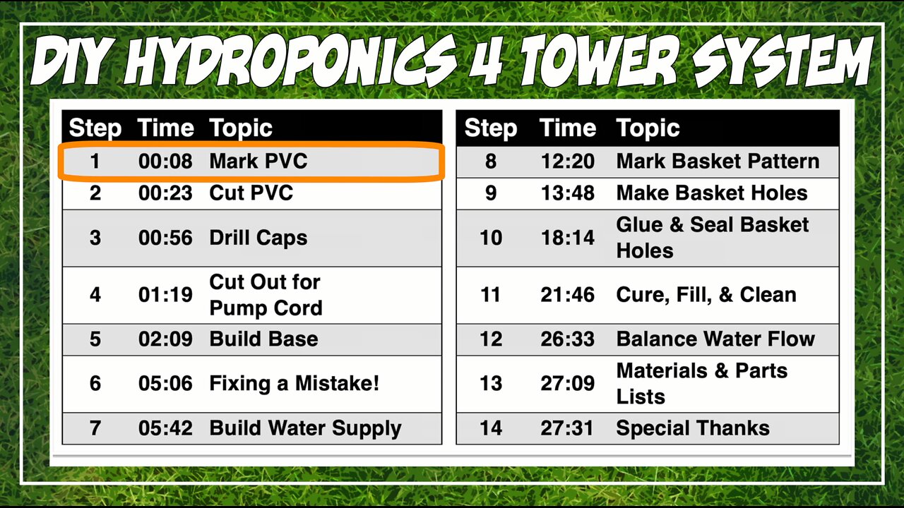 Build Your Own Hydroponics 4 Tower System! - Step 1, Mark Your PVC