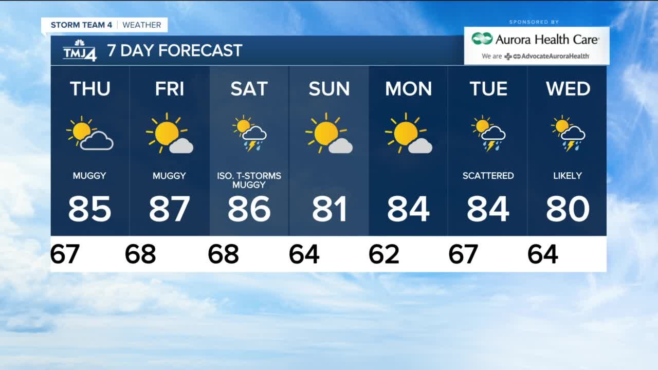 Thursday is muggy with highs in the 80s