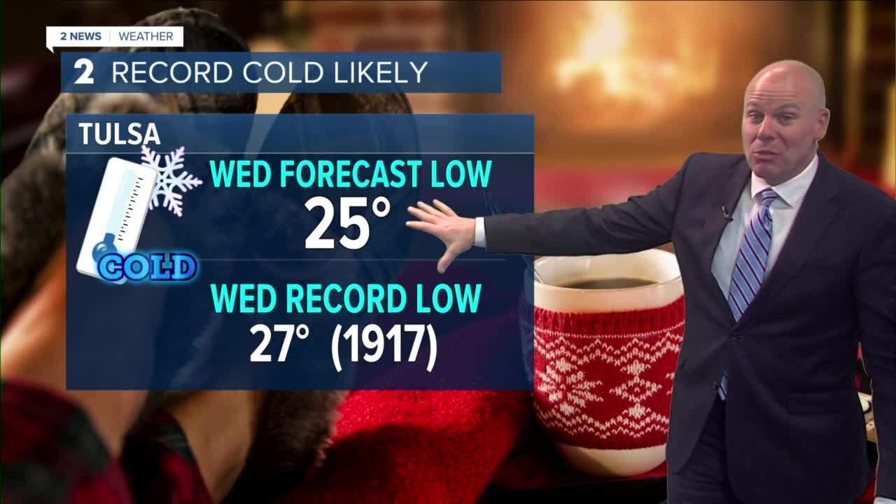 Record Lows Possible Tuesday And Wednesday