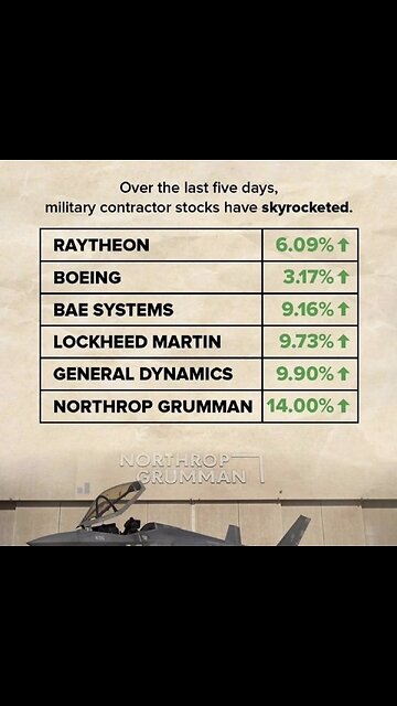 18+ Palestine | Arab influencers and celebrities have millions of followers,