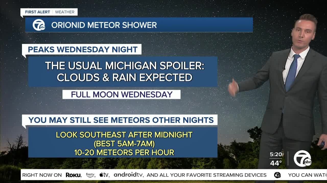 Orionid Meteor Shower peaks Wednesday night