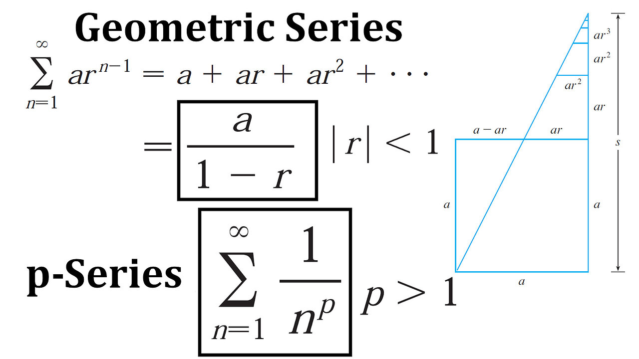 Review Question 3: Geometric Series and p-Series