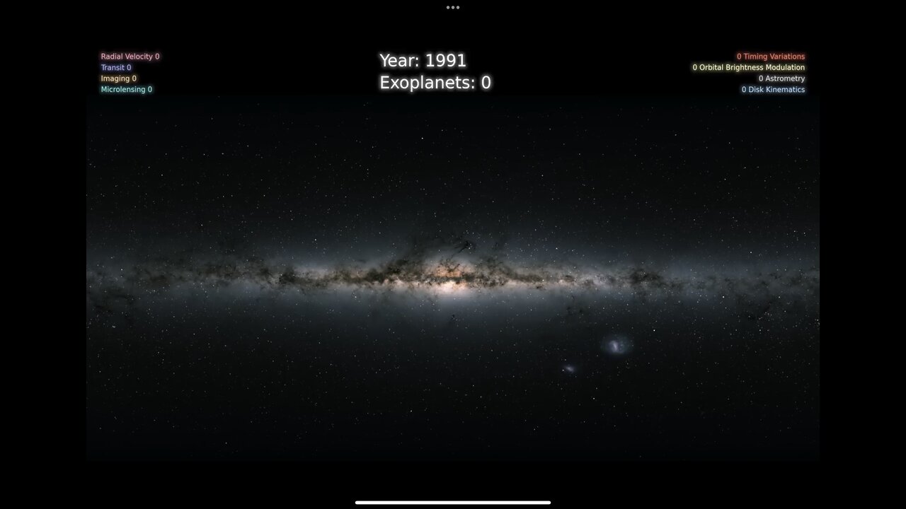 5,000 Exoplanets - Listen to the Sounds of Discovery (NASA Data Sonification)