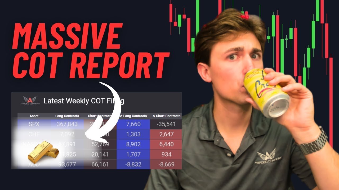 This Week's COT Report is WILD. (*SMART MONEY BOUGHT*)