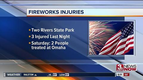 Firework injuries reported over the weekend
