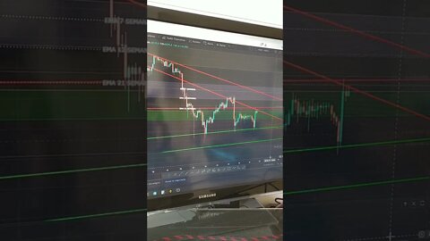 Para entender o contexto do BTC, assista a todos os Shorts de hoje!