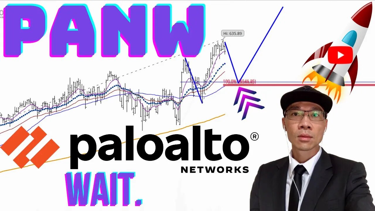 Palo Alto Networks $PANW - Waiting for Next Pullback in *THIS* CyberSecurity Stock 🚀🚀