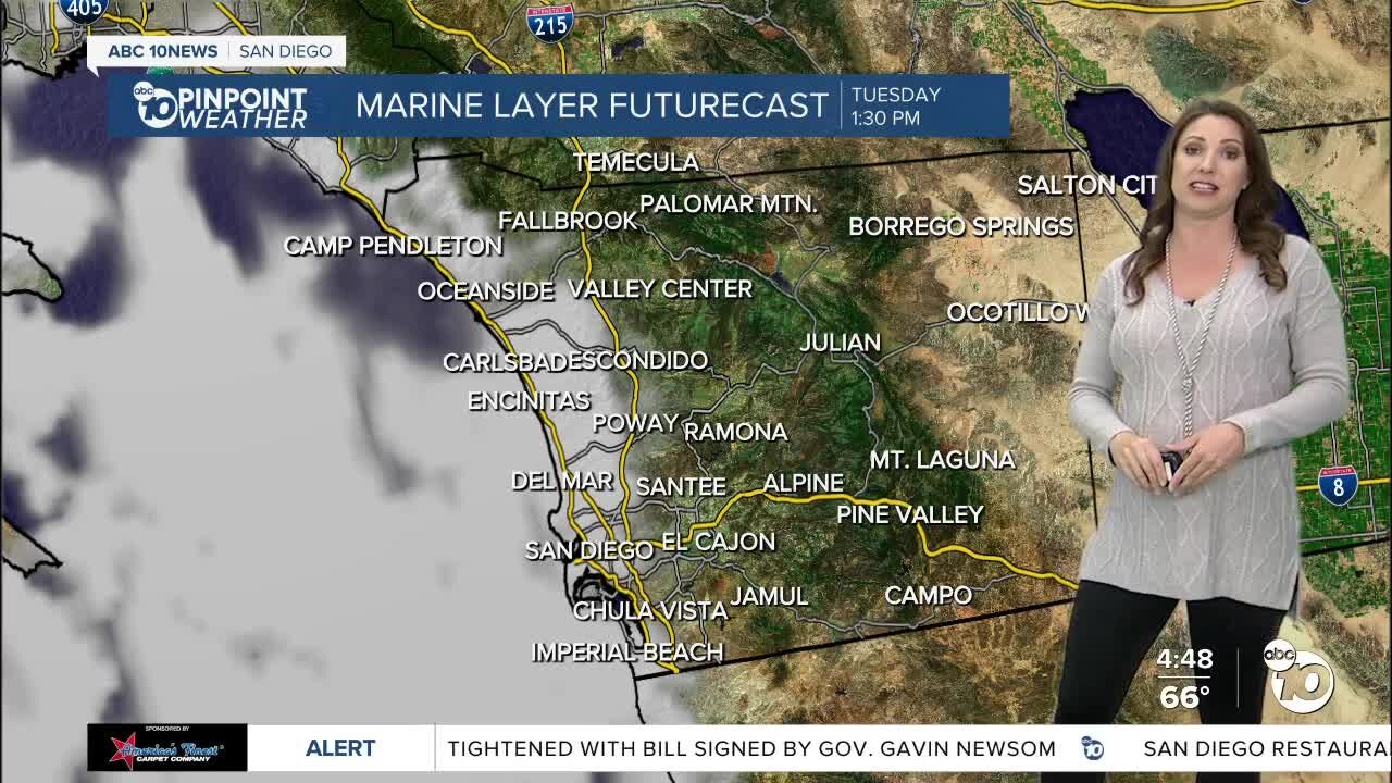 ABC 10News Pinpoint Weather with Meteorologist Megan Parry