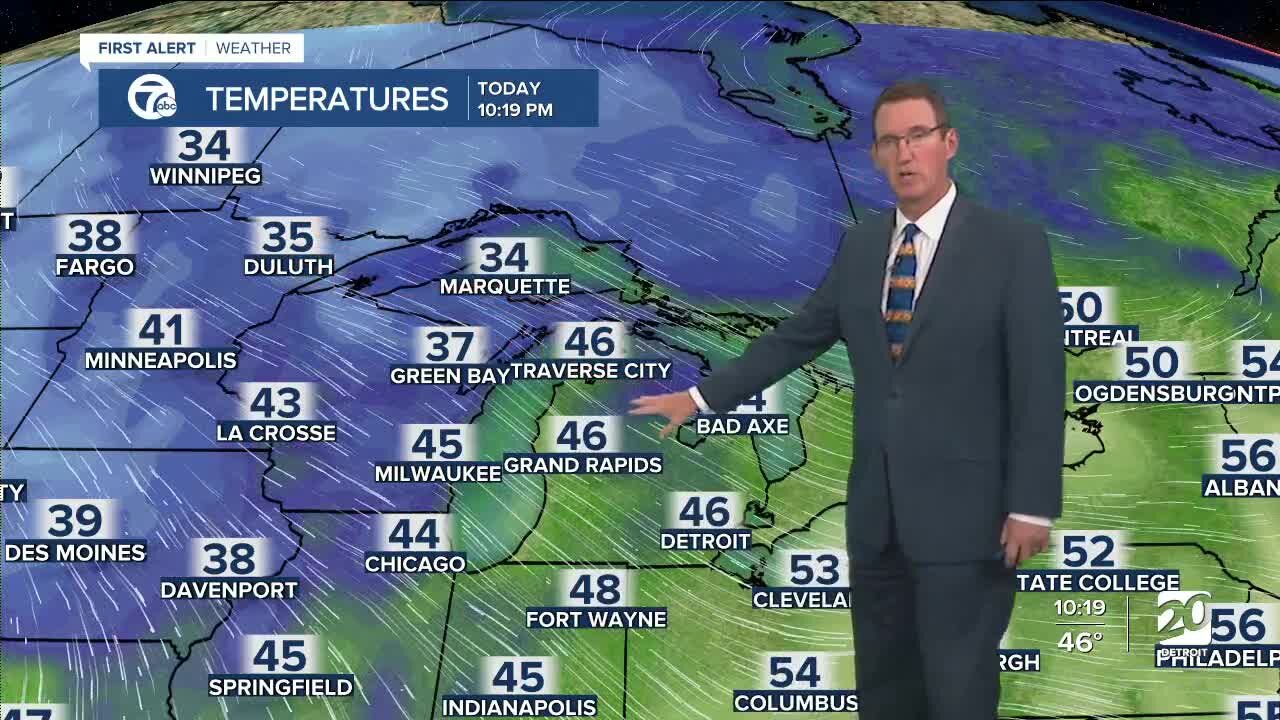 Cold week ahead