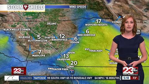 Say goodbye to the 70's, triple digits are returning