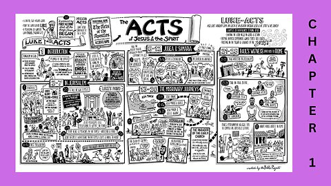 Acts 1 : 01/22/24