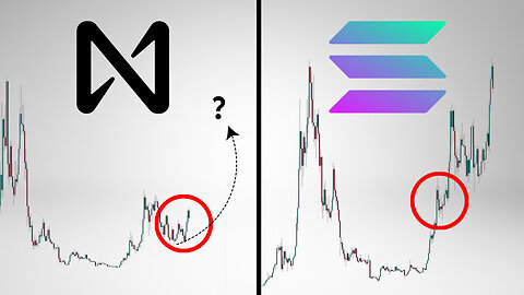 NEAR Price Prediction. Near Protocol main updates