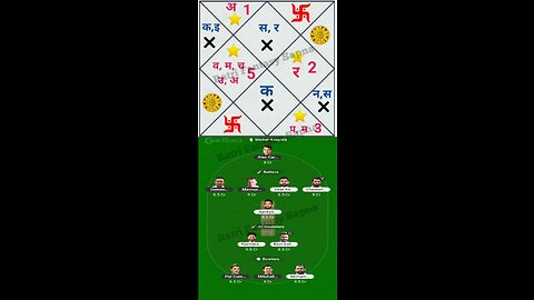 Australia vs INDIA Jackpot gl winning video.....