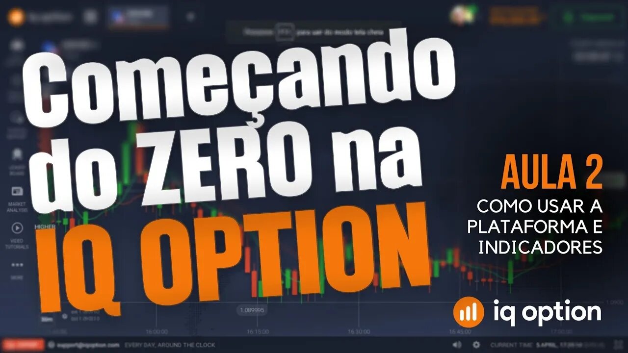 Começando do zero na IQ Option - Como usar a plataforma e seus indicadores