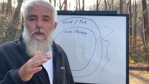 Yahweh/God in the beginning