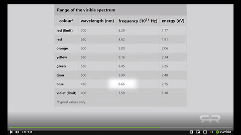 666藍色魔咒🔔毛伊島化成灰燼之謎