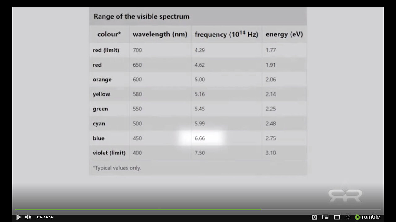 666藍色魔咒🔔毛伊島化成灰燼之謎