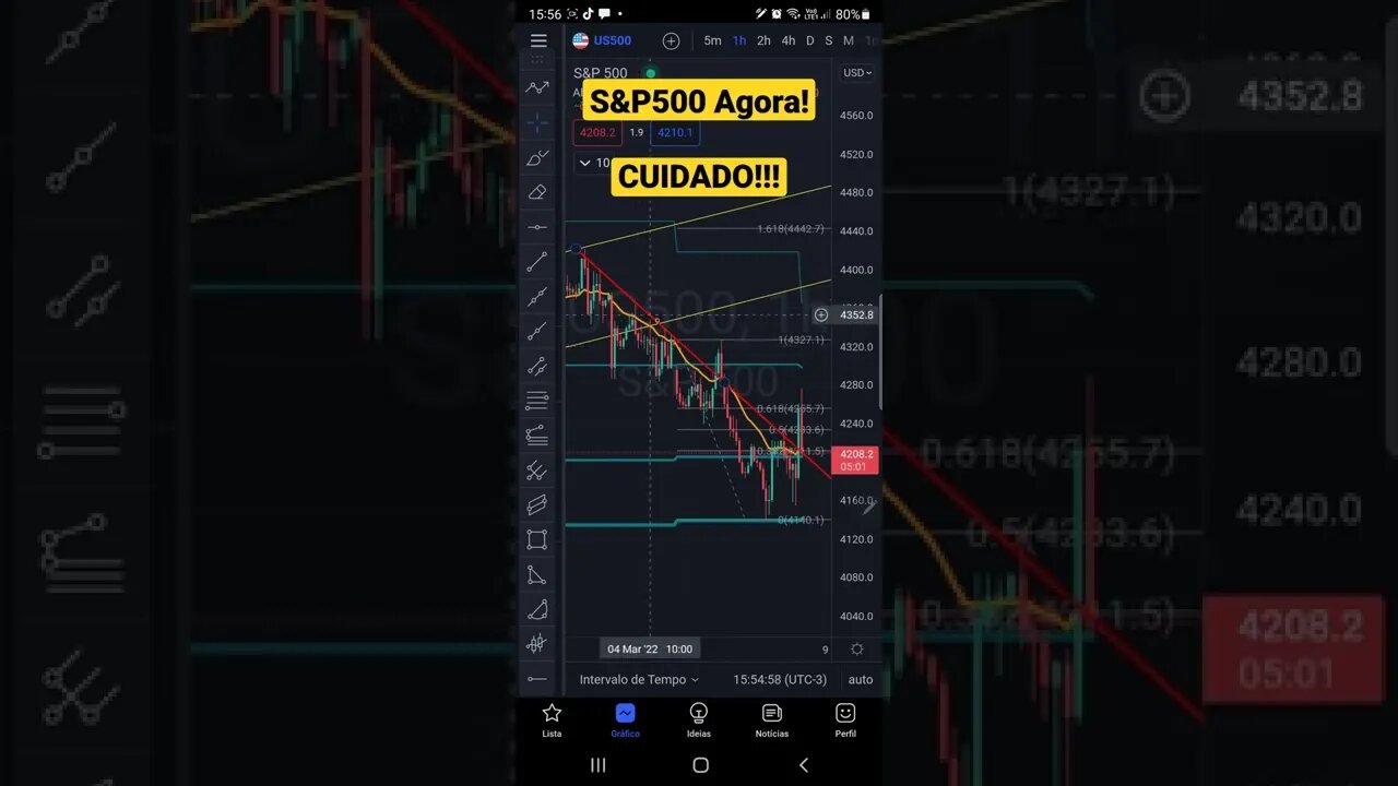 S&P500 Hoje com Guerra em 1 minuto - Futuros Bolsas de Valores IBOVESPA Cripto BITCOIN 08/03/2022