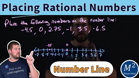 How to Place Rational Numbers on a Number Line