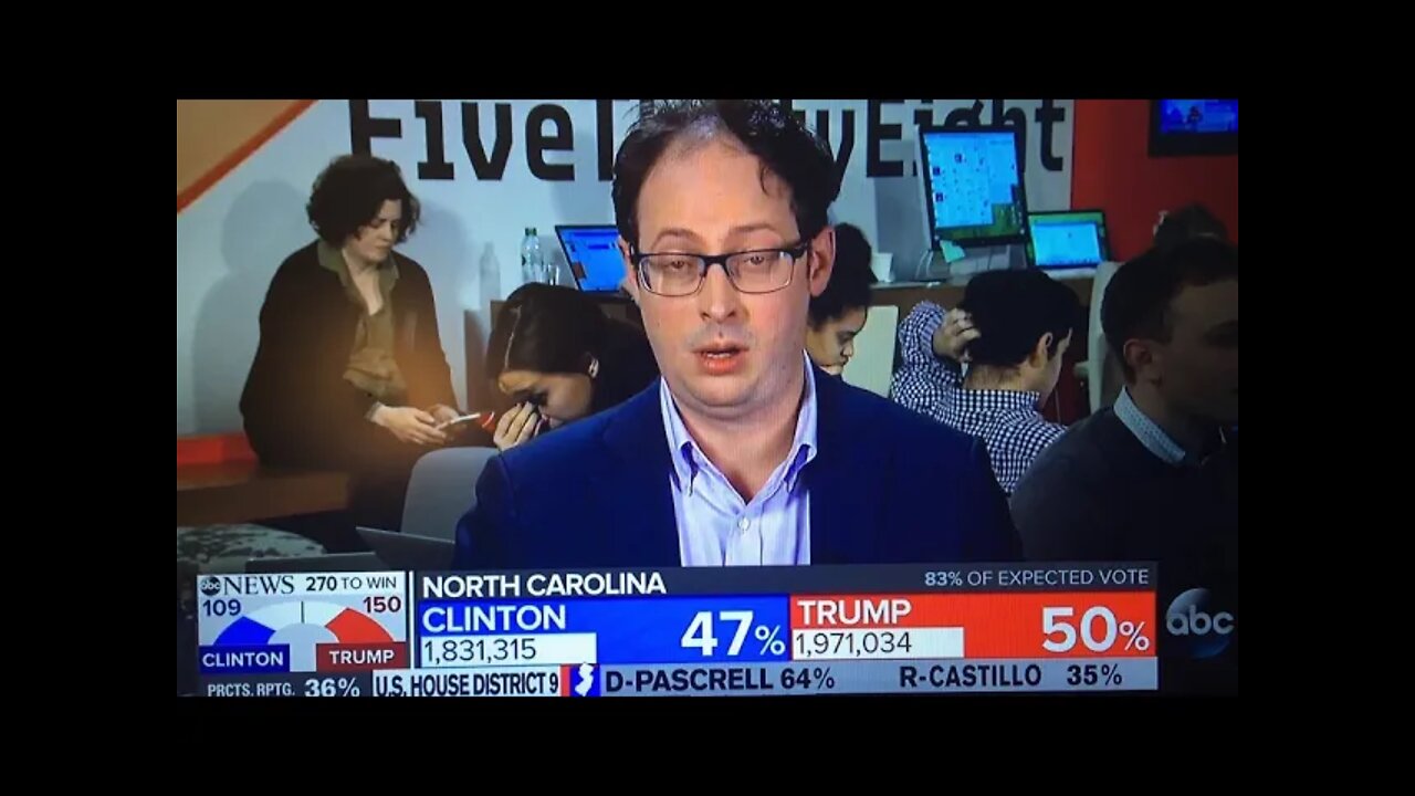 Nate Silver is a FRAUD!