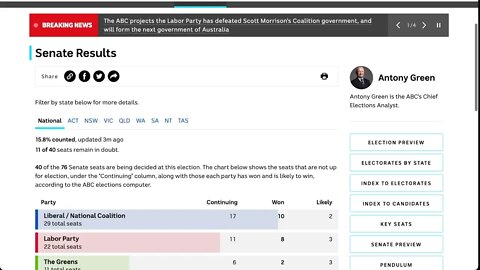 如沒有意外明天澳洲將有一個新的政府