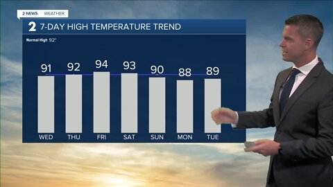 Storms Early Next Week
