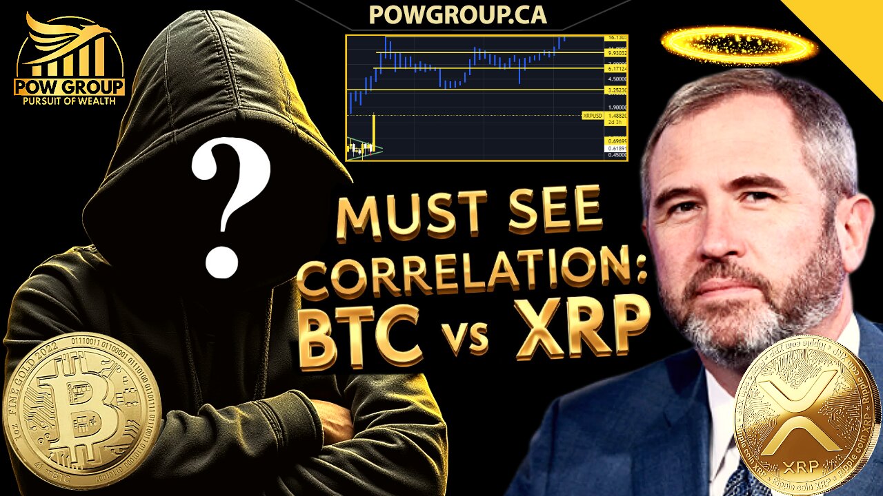 Must See Correlation XRP vs BTC: All Time Highs For XRP By March 2025?