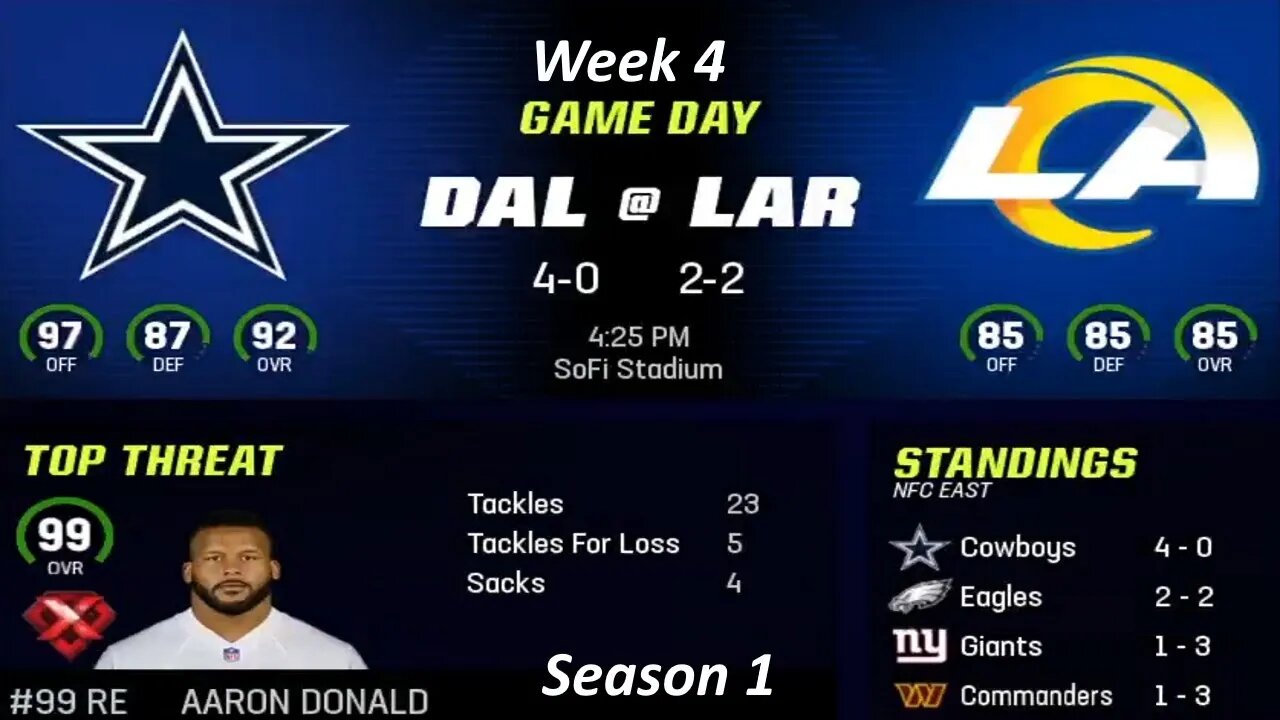 Madden 23 Legends Commanders Vs Cowboys Xbox S Simulation S1 Week 5