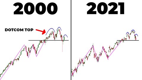 HOW TO PREPARE FOR A STOCK MARKET CRASH (Before It Happens)