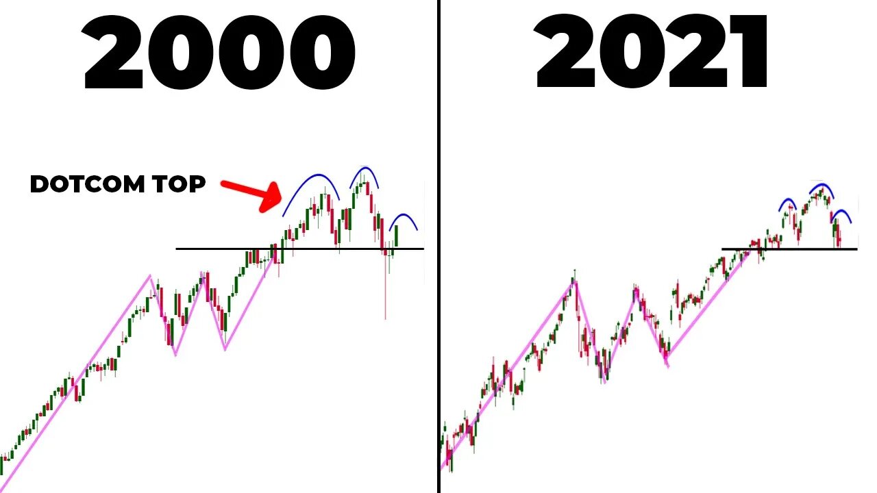 HOW TO PREPARE FOR A STOCK MARKET CRASH (Before It Happens)