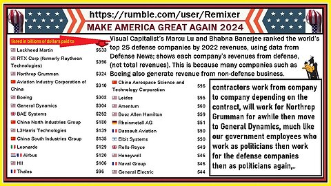 follow the money tells you the rest of the story